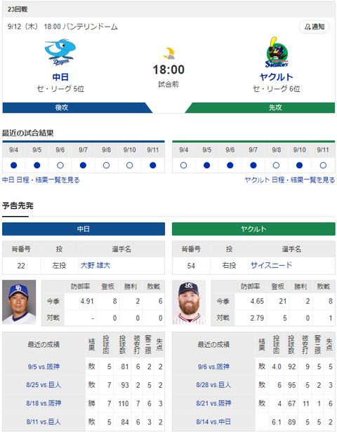 スクリーンショット 2024-09-12 130441