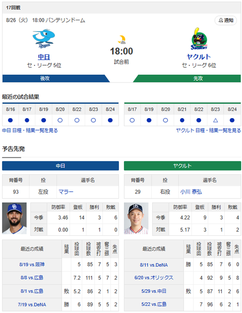 スクリーンショット 2025-08-26 132038