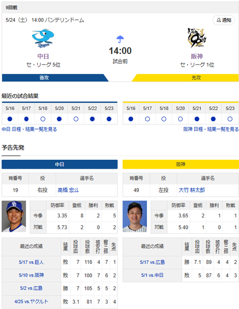 スクリーンショット 2025-05-24 100857