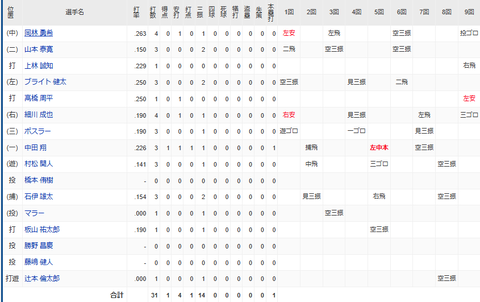 スクリーンショット 2025-04-22 205903