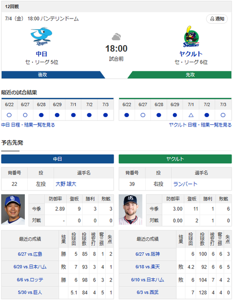 スクリーンショット 2025-07-04 083032