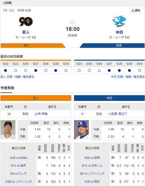 スクリーンショット 2024-07-02 092811