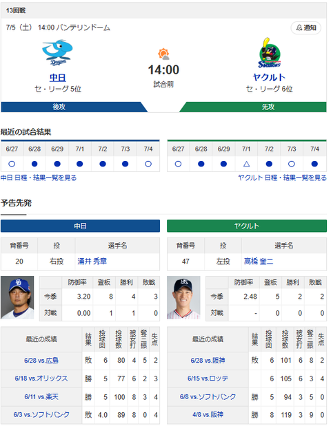 スクリーンショット 2025-07-05 074733
