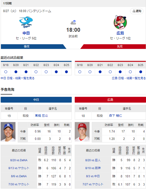 スクリーンショット 2024-08-27 105313