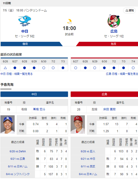 スクリーンショット 2024-07-05 090630