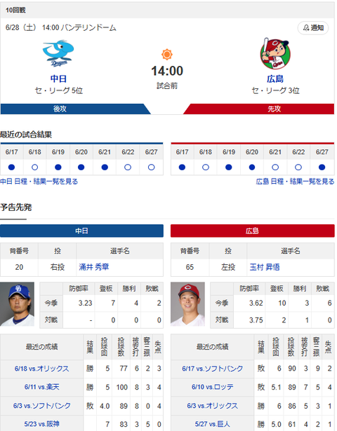 スクリーンショット 2025-06-28 094544