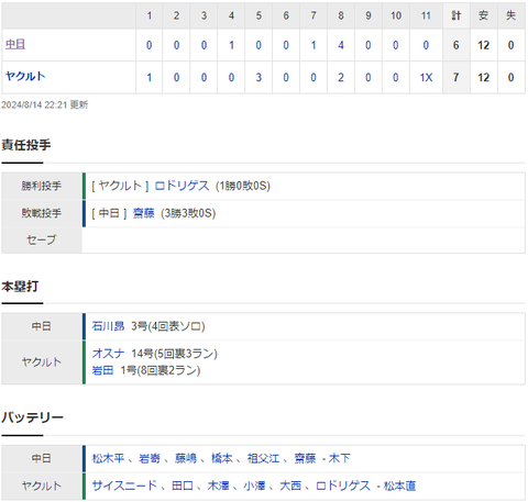 スクリーンショット 2024-08-14 223049