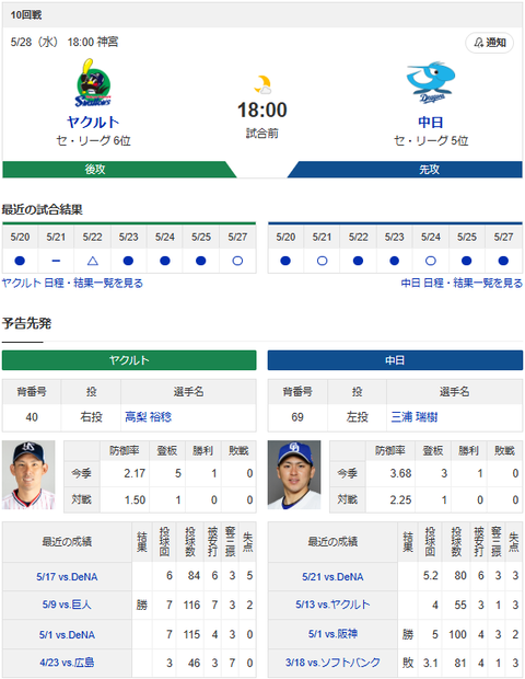 スクリーンショット 2025-05-28 081422