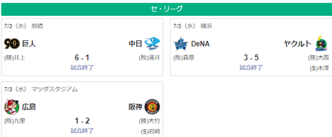 スクリーンショット 2024-07-03 220958