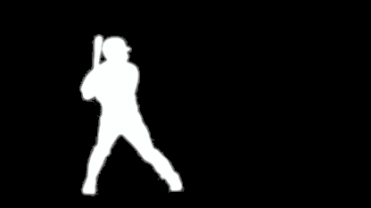 Gif シルエットでどのプロ野球選手か当ててみようクイズ 1 竜速 りゅうそく Gif シルエットでどのプロ野球選手か当ててみようクイズ 1 竜速 りゅうそく