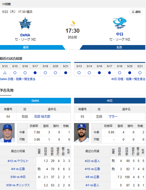 スクリーンショット 2025-05-22 102447