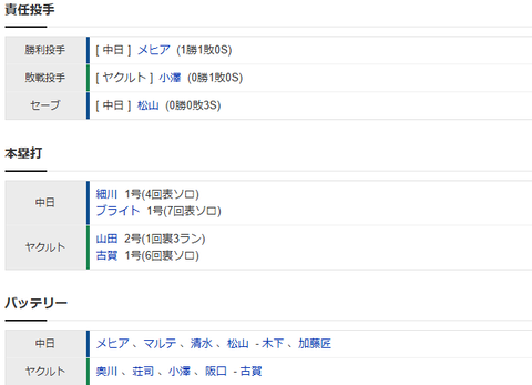 スクリーンショット 2025-04-06 163443