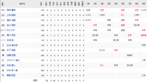 スクリーンショット 2025-03-15 165254