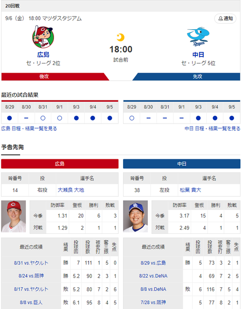 スクリーンショット 2024-09-06 133501