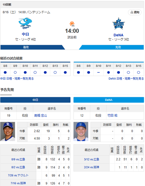 スクリーンショット 2025-08-16 081803