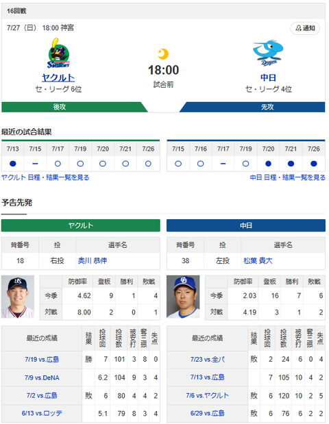 スクリーンショット 2025-07-27 094009