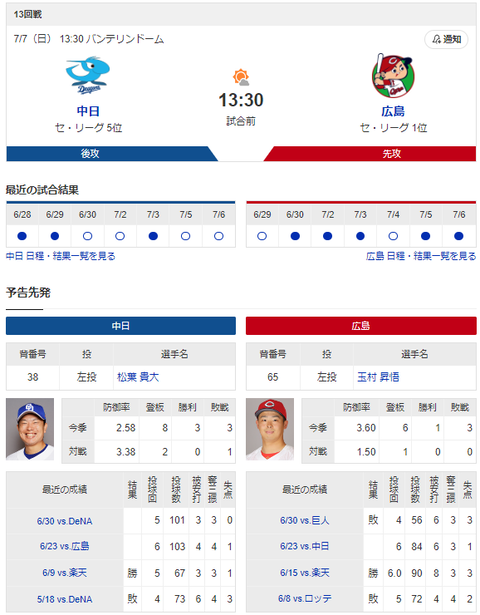 スクリーンショット 2024-07-07 103425