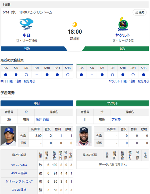 スクリーンショット 2025-05-14 091015