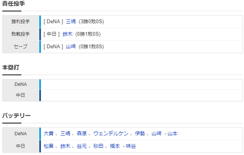 2023y04m29d_171622523