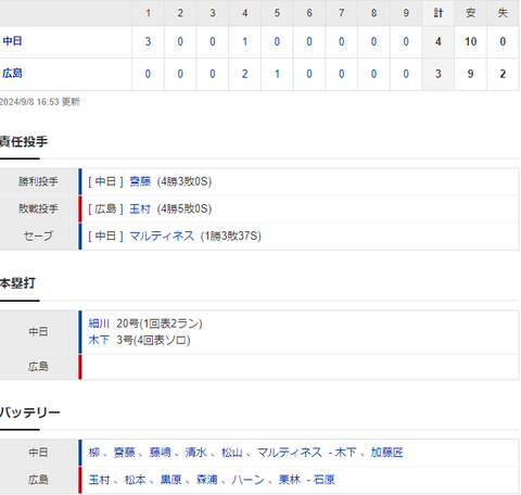 スクリーンショット 2024-09-08 170121