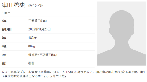 2023y10m26d_180515521