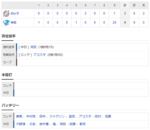 2020y03m13d_214639784