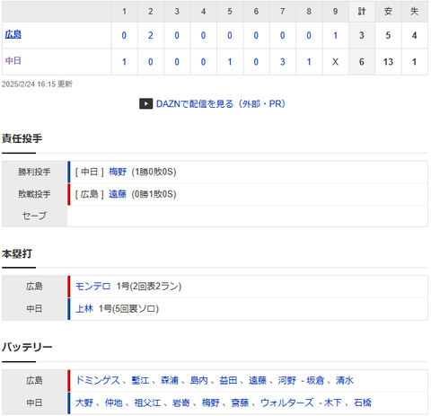 スクリーンショット 2025-02-24 162659