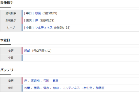 2024y06m09d_162038739