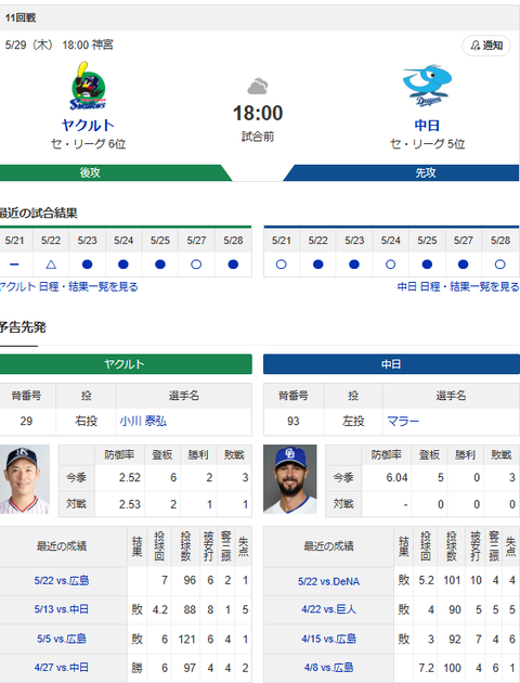 スクリーンショット 2025-05-29 094527