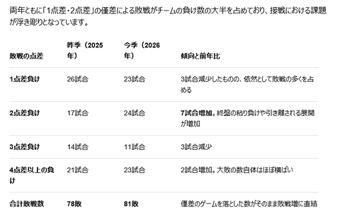 スクリーンショット 2026-10-03 183805
