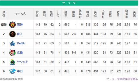 スクリーンショット 2026-10-09 203521
