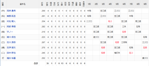 スクリーンショット 2026-06-12 213215