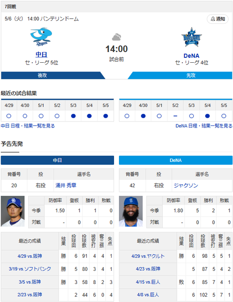 スクリーンショット 2025-05-06 092700