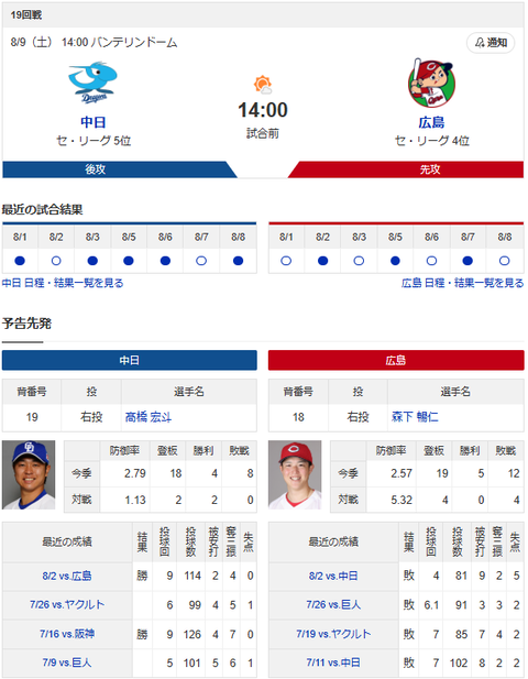スクリーンショット 2025-08-09 093059