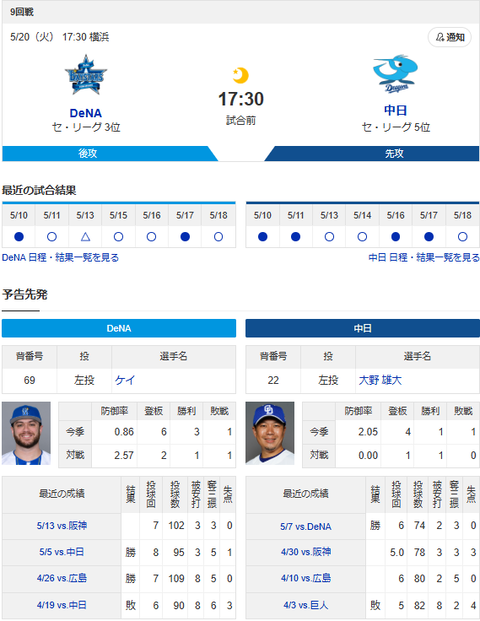 スクリーンショット 2025-05-20 072400