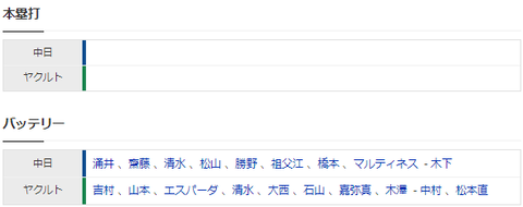 2024y03m30d_184602028