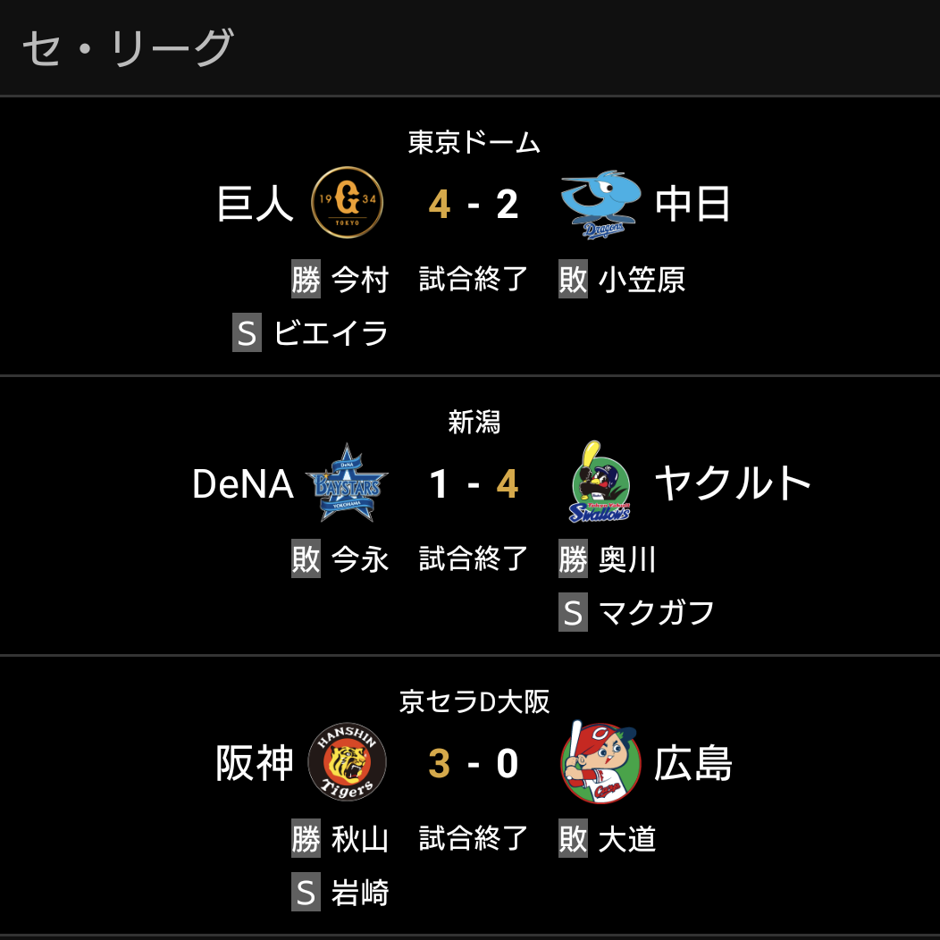 8 15セ順位スレ 虎 兎 燕 龍鯉 星 なんｊリーグ