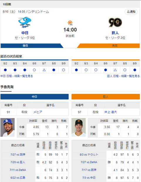 スクリーンショット 2024-08-10 092929