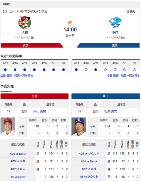 スクリーンショット 2025-05-03 075732