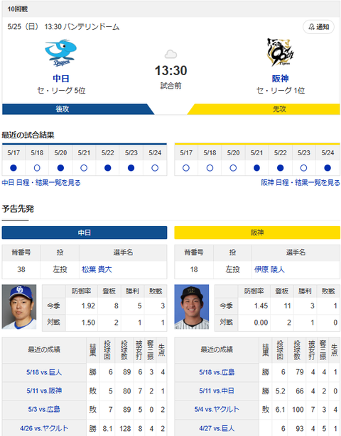 スクリーンショット 2025-05-25 094500