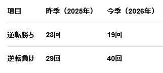 スクリーンショット 2026-10-03 183930