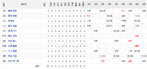 スクリーンショット 2025-10-06 153841