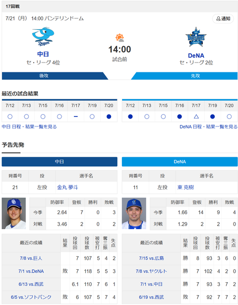 スクリーンショット 2025-07-21 070820