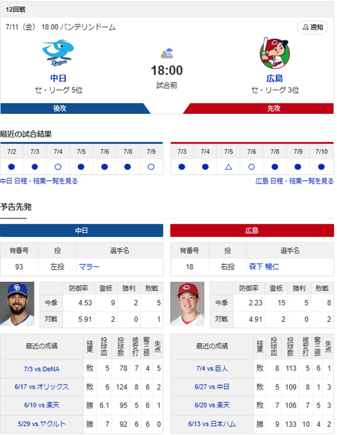 スクリーンショット 2025-07-11 100929