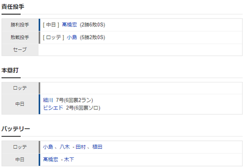 2023y06m13d_202936476