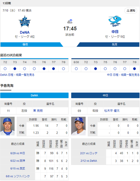 スクリーンショット 2024-07-10 094637