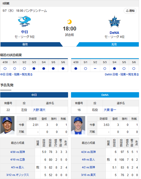 スクリーンショット 2025-05-07 091942