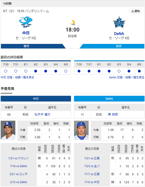 スクリーンショット 2024-08-07 110901