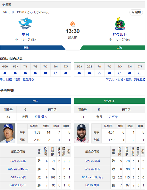 スクリーンショット 2025-07-06 083303