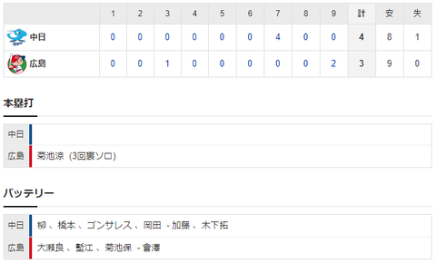 2020y03m20d_165330917